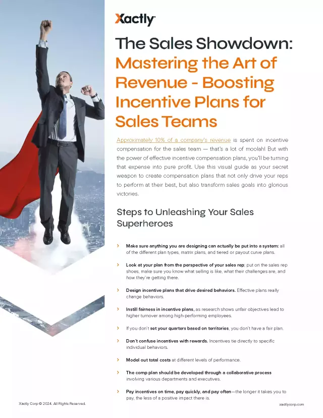 Motivate Sellers with Effective Sales Incentive Compensation Plans