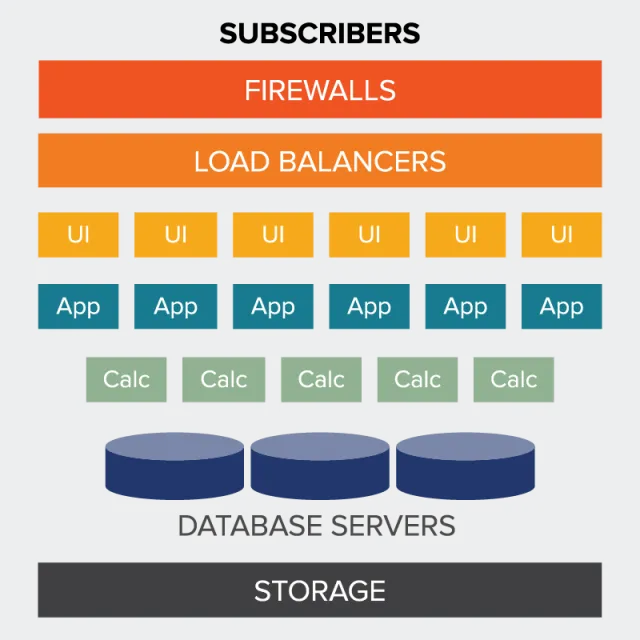 Blog-Batch-Processing-Blog-01