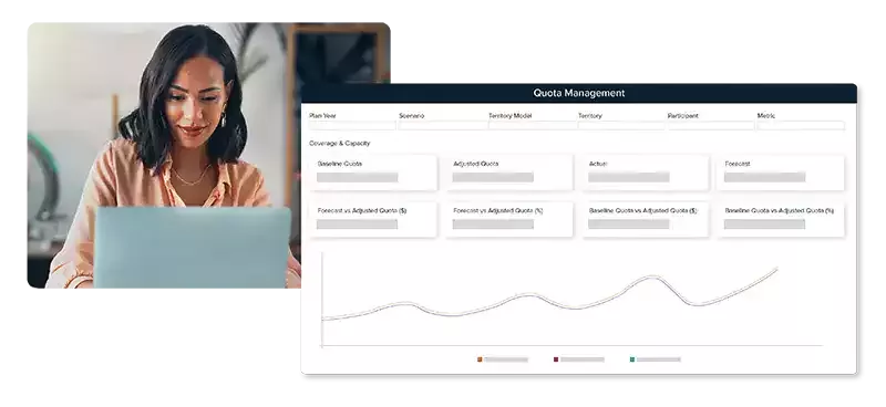 Quota Management