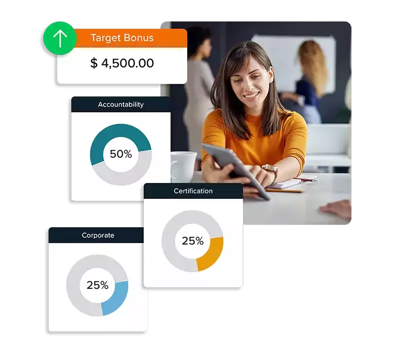 Objective Dashboard